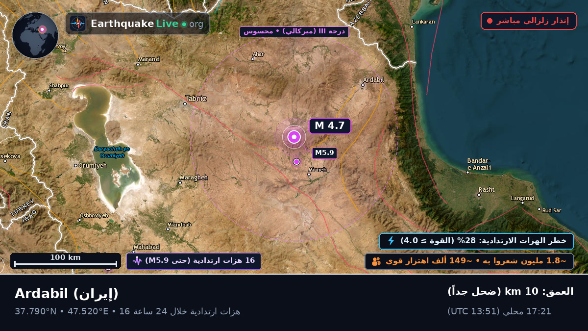 Ardebil, إيران