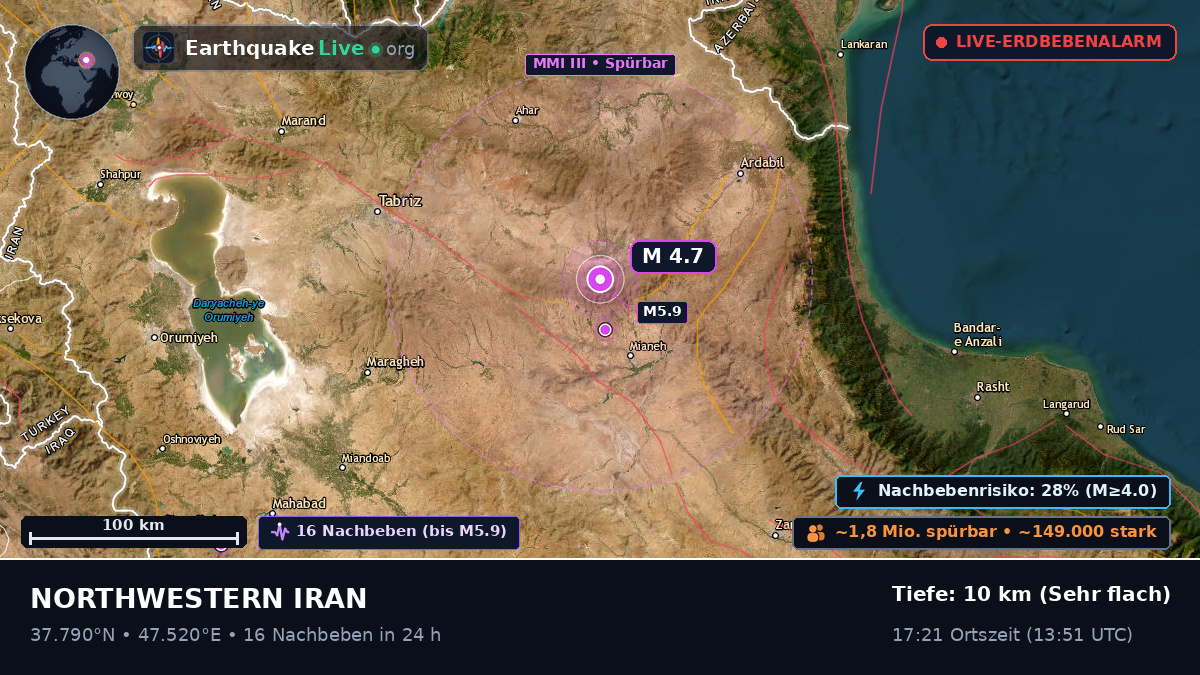 Ardebil, Iran