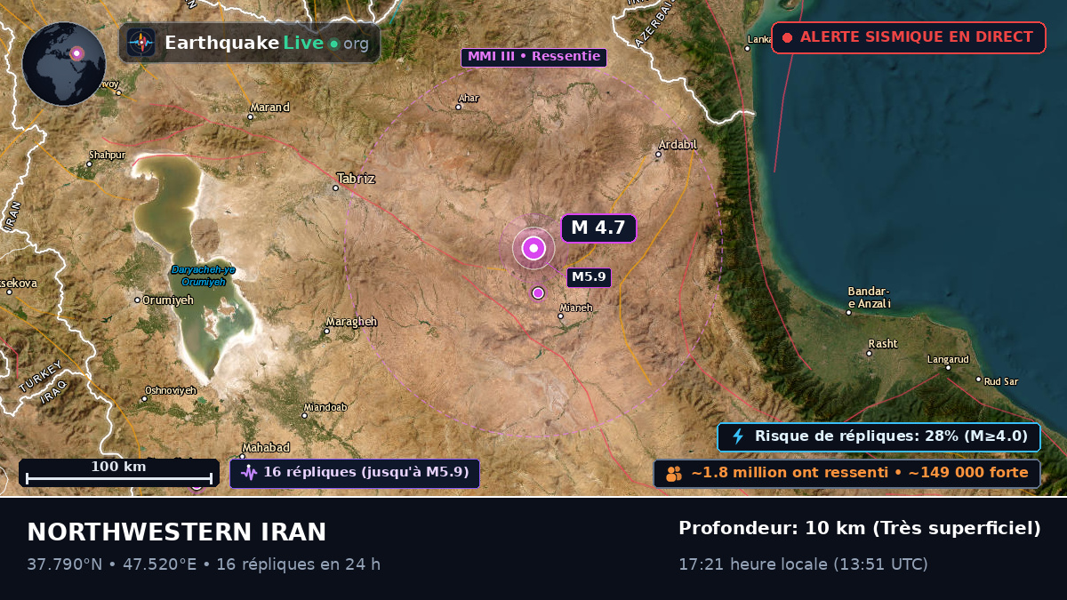 Ardebil, Iran