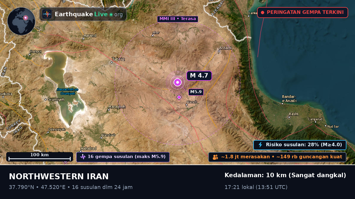 Ardebil, Iran