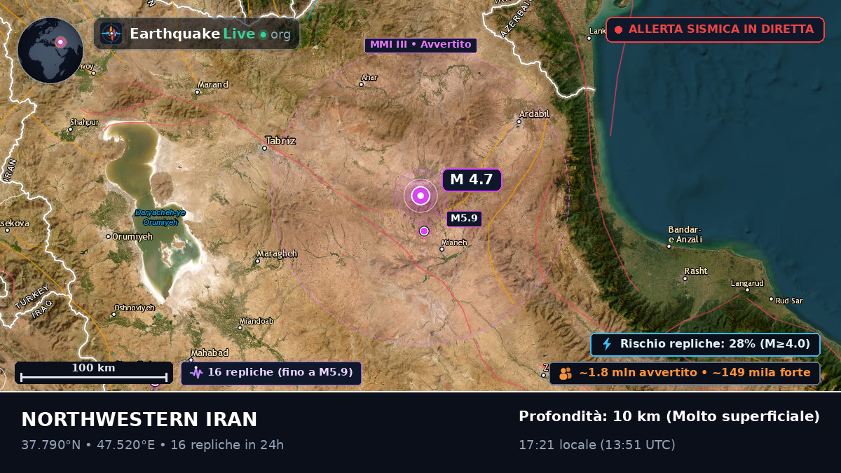 Ardebil, Iran