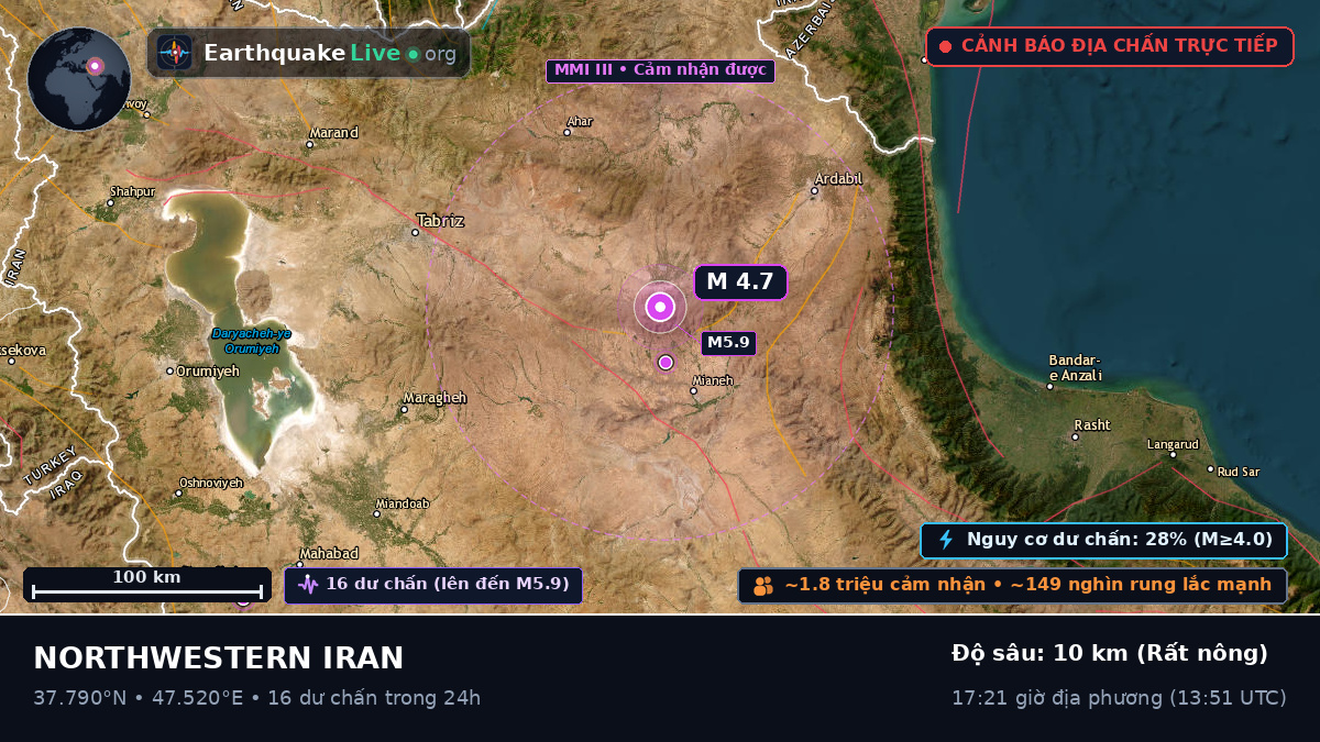 Ardebil, Iran