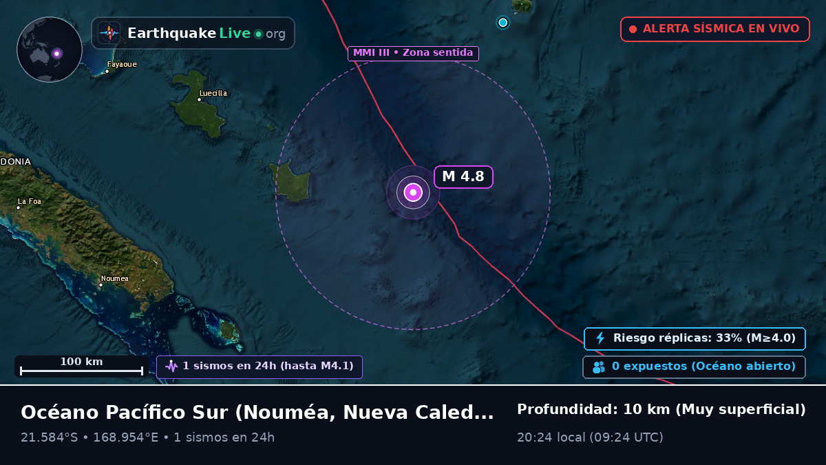 Océano Pacífico Sur (Nueva Caledonia)