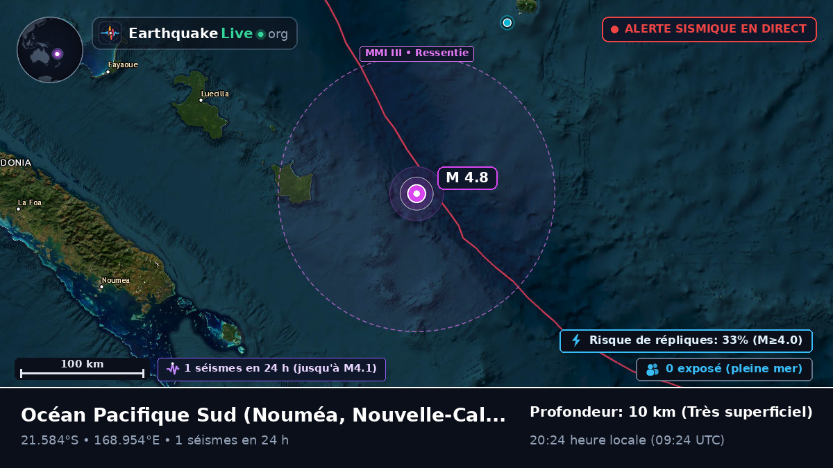 Océan Pacifique Sud (Nouvelle-Calédonie)