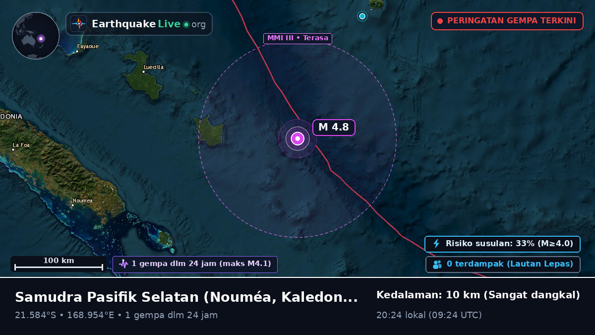 Samudra Pasifik Selatan (Kaledonia Baru)