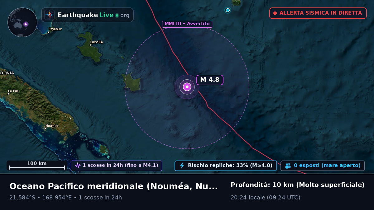 Oceano Pacifico meridionale (Nuova Caledonia)