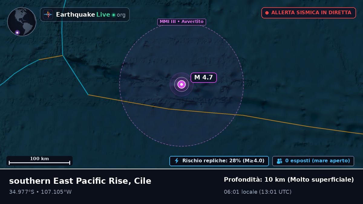Oceano Pacifico meridionale (Cile)