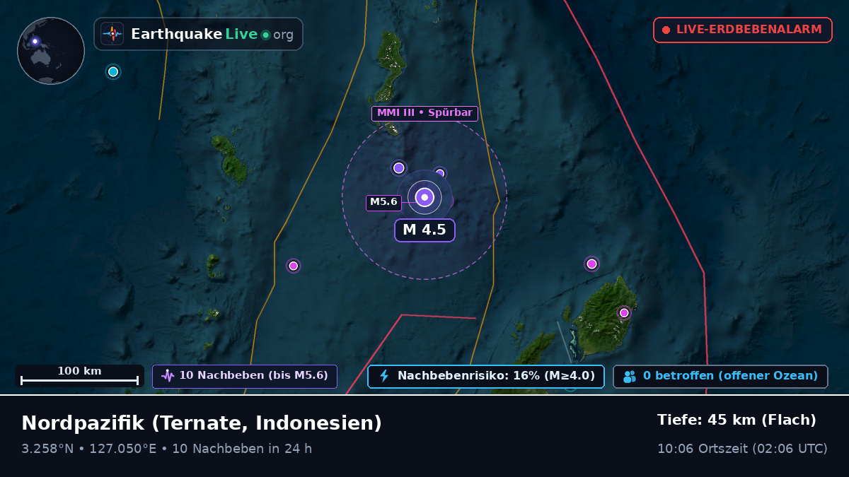 Nordpazifik (Indonesien)
