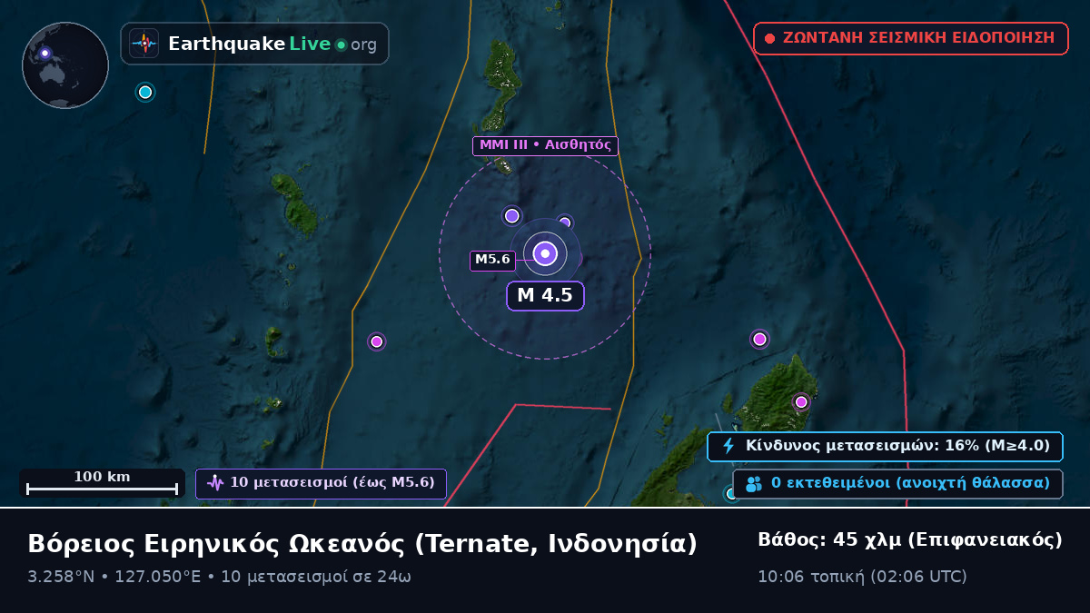 Βόρειος Ειρηνικός Ωκεανός (Ινδονησία)