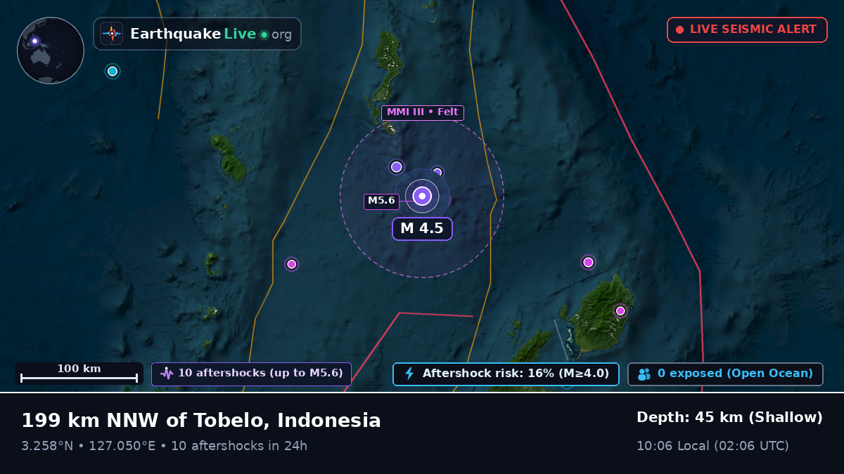 North Pacific Ocean (Indonesia)