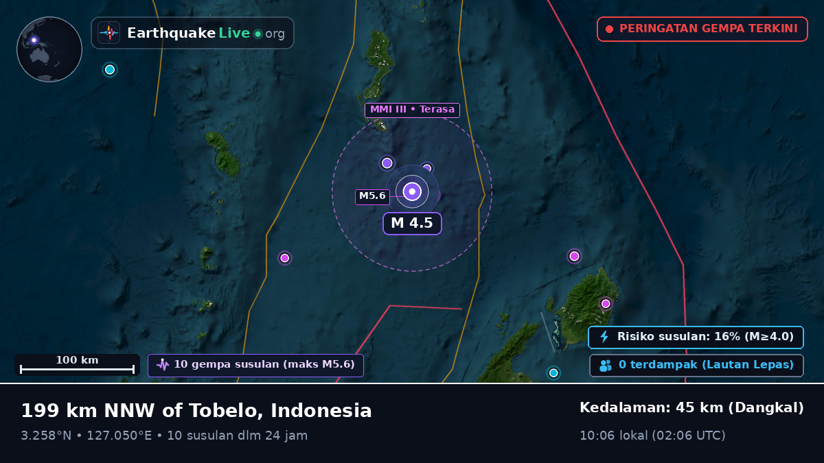 Samudra Pasifik Utara (Indonesia)