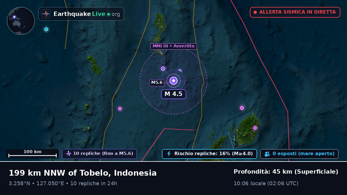 Oceano Pacifico settentrionale (Indonesia)