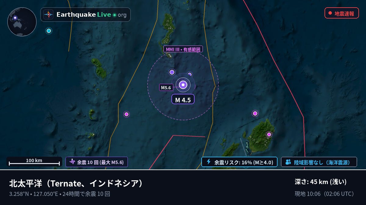 北太平洋 (インドネシア)