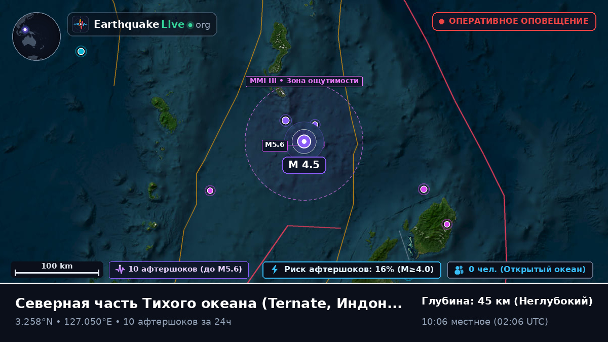 Северная часть Тихого океана (Индонезия)