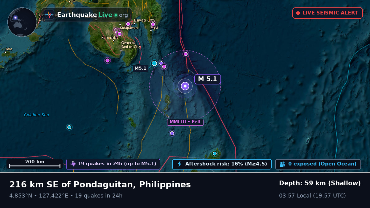 North Pacific Ocean (Philippines)