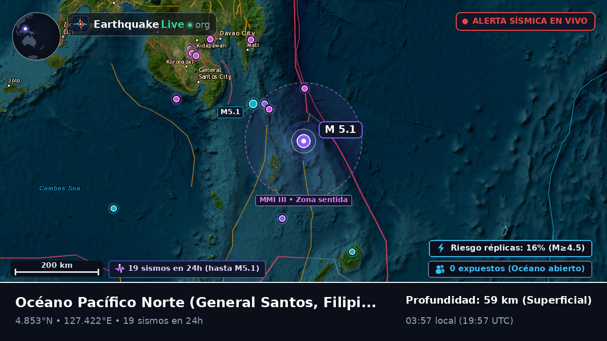 Océano Pacífico Norte (Filipinas)