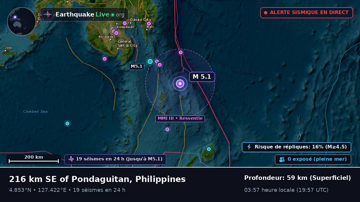 Océan Pacifique Nord (Philippines)