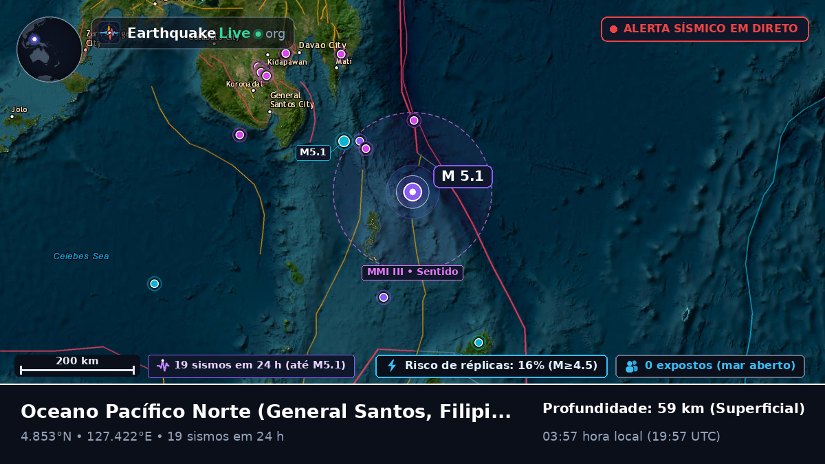 Oceano Pacífico Norte (Filipinas)