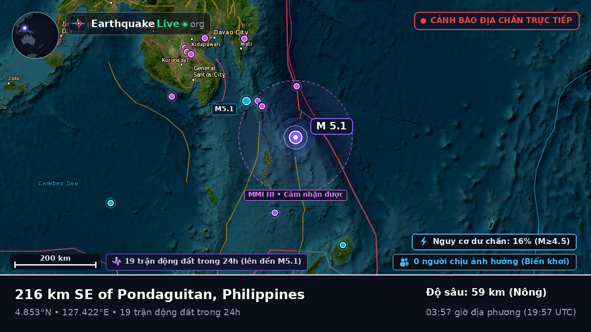 Bắc Thái Bình Dương (Philippines)