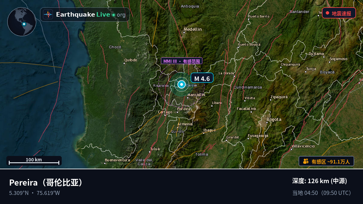Risaralda, 哥伦比亚