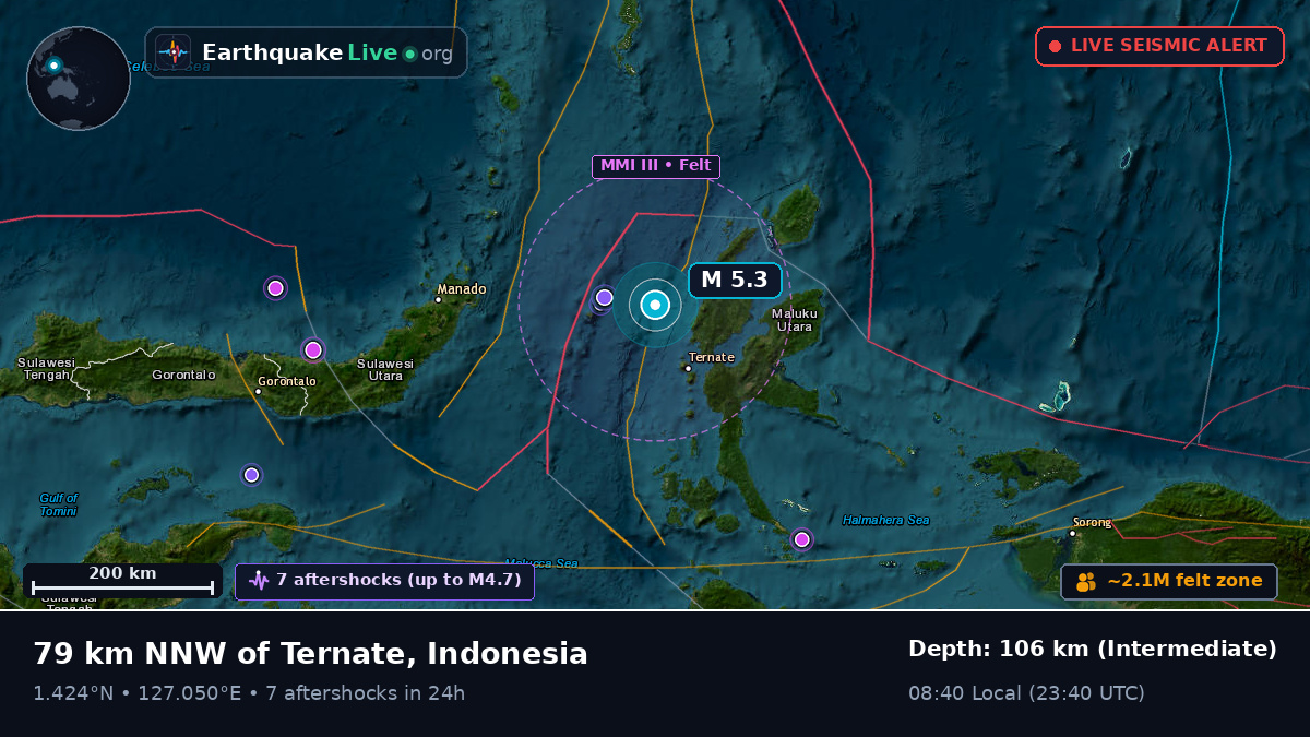 Molucca Sea (Indonesia)
