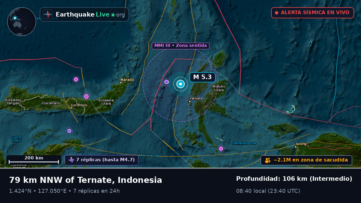 Mar de Molucas (Indonesia)