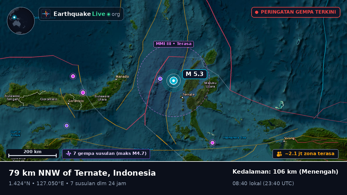 Laut Maluku (Indonesia)