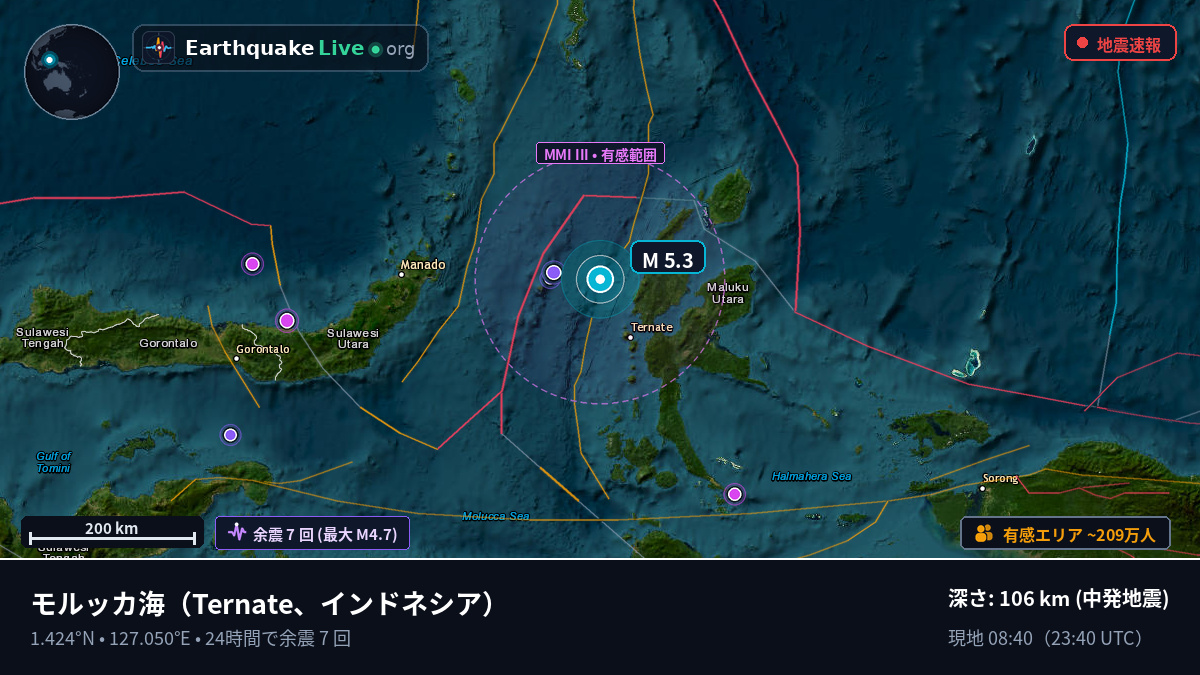 モルッカ海 (インドネシア)