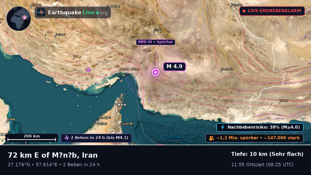 Hormozgan, Iran