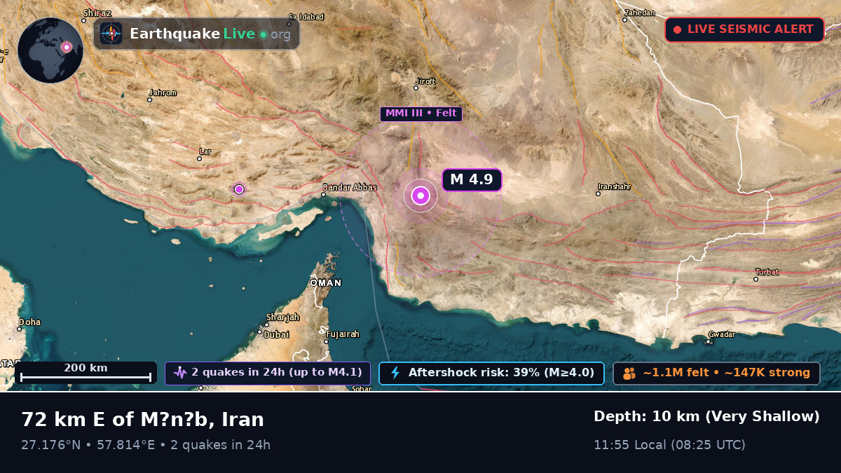 Hormozgan, Iran