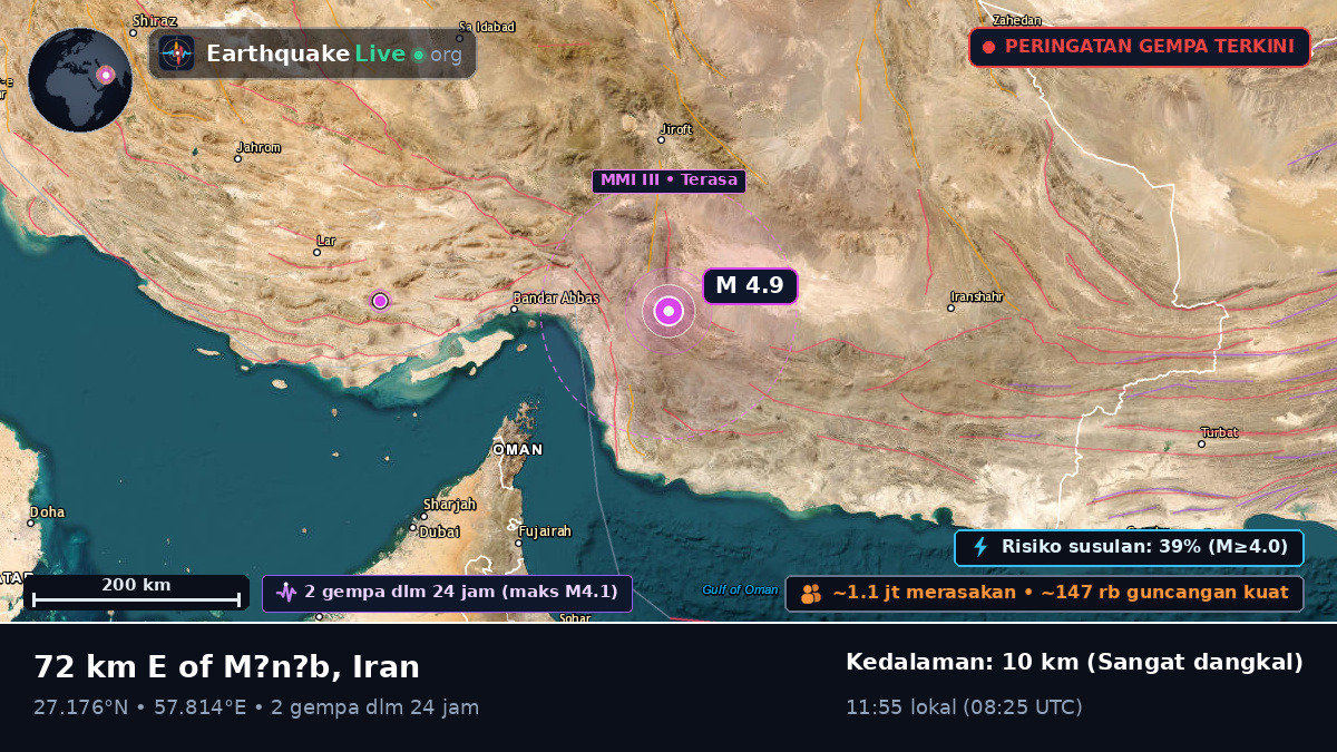 Hormozgan, Iran