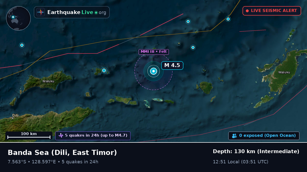 Banda Sea (East Timor)