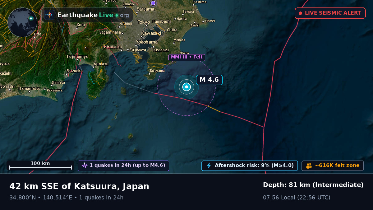 Off the coast of Yokohama, Japan
