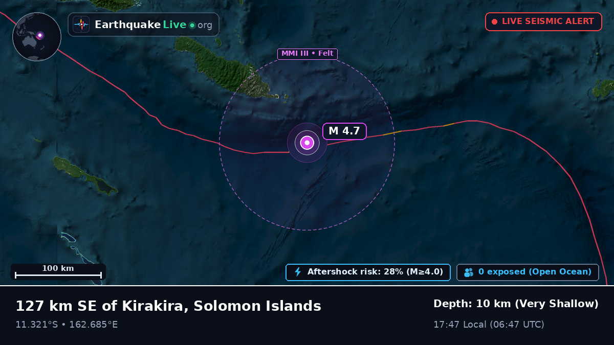 Coral Sea (Solomon Islands)
