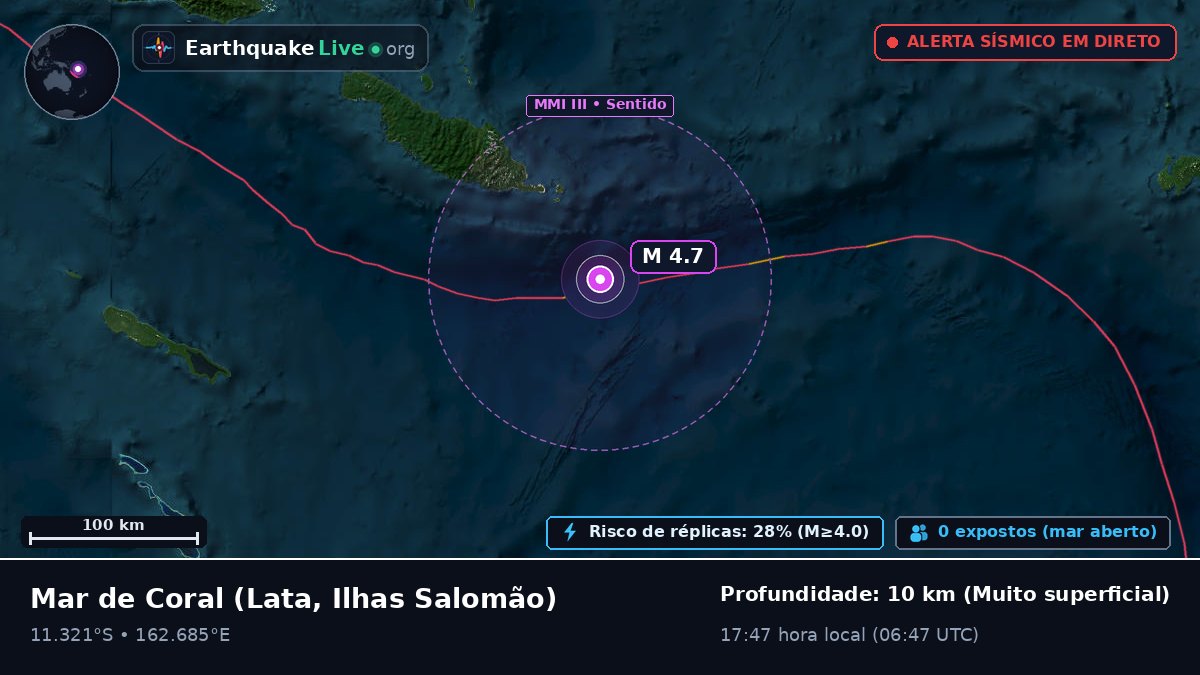 Mar de Coral (Ilhas Salomão)