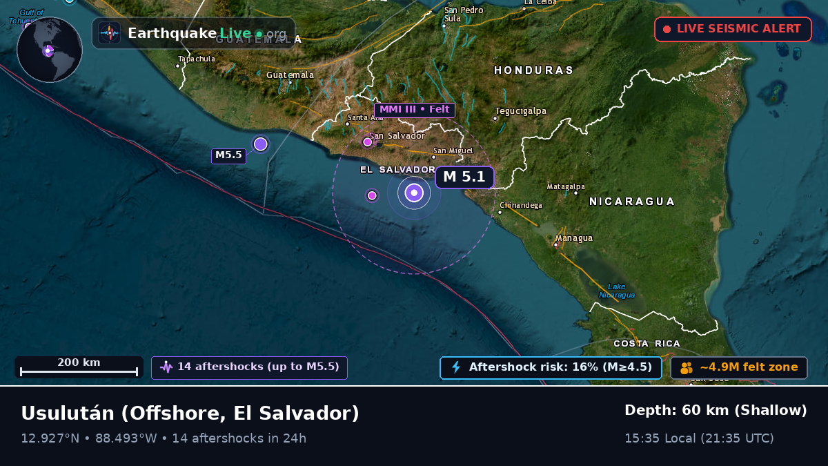 Off the coast of Usulután, El Salvador