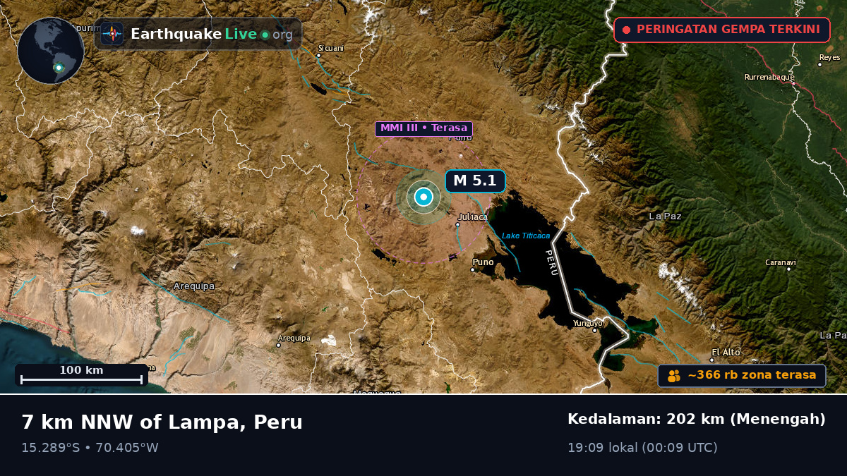 Callao, Peru
