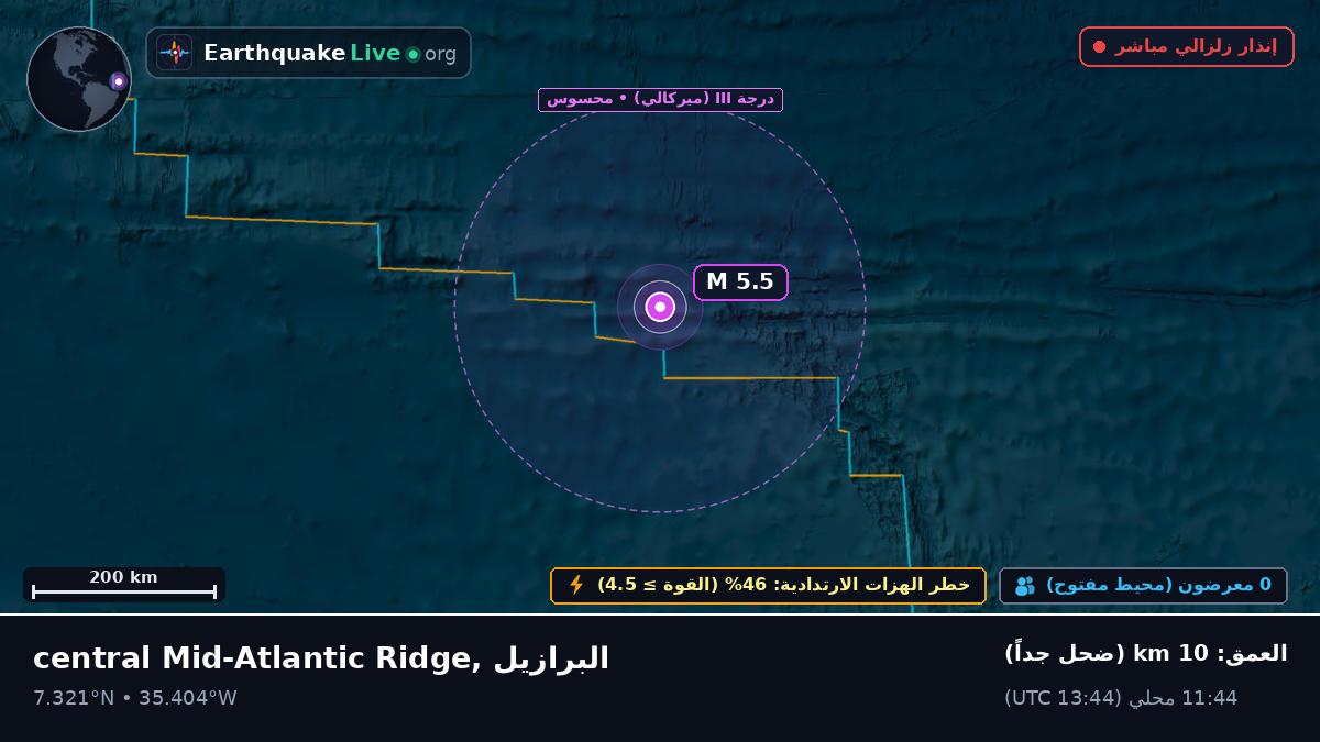 شمال المحيط الأطلسي (البرازيل)