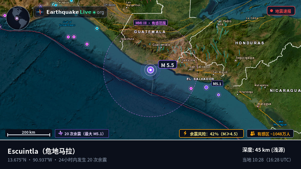 Escuintla, 危地马拉