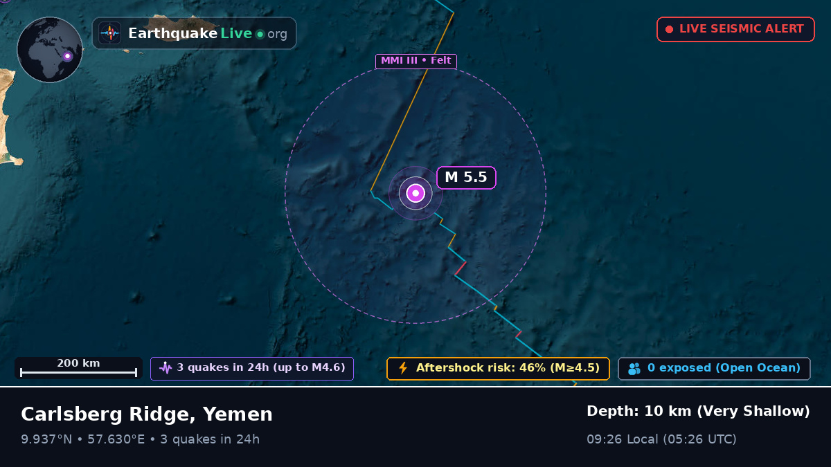 Indian Ocean (Yemen)
