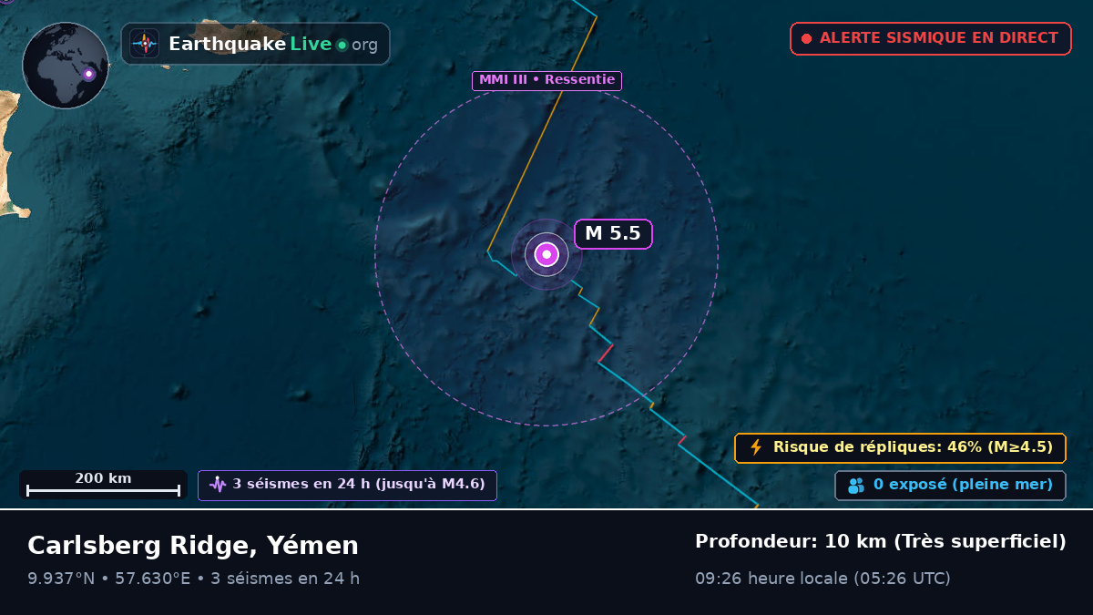Océan Indien (Yémen)