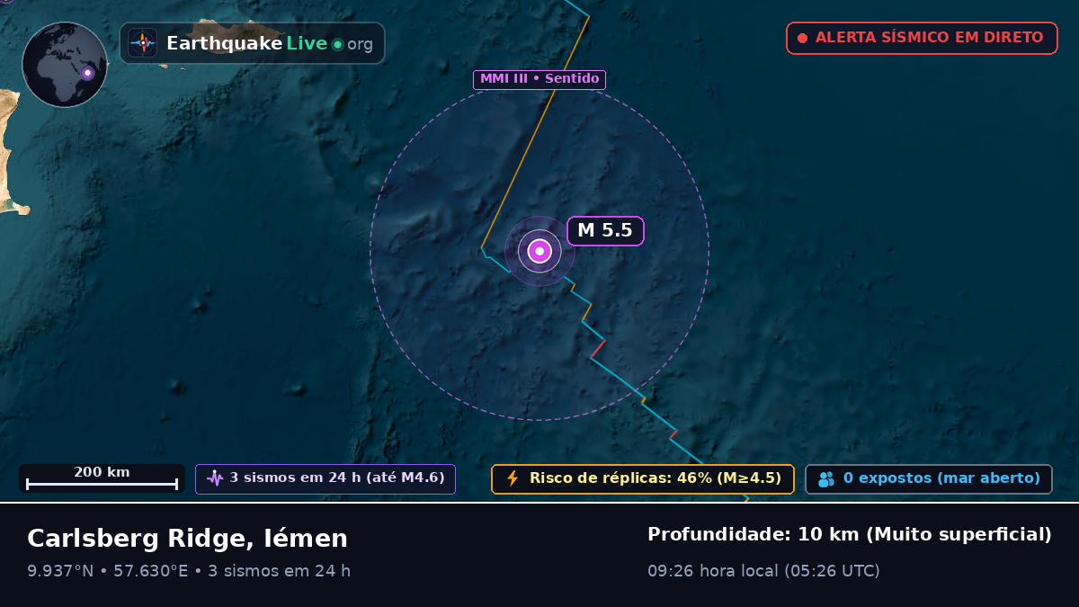 Oceano Índico (Iémen)
