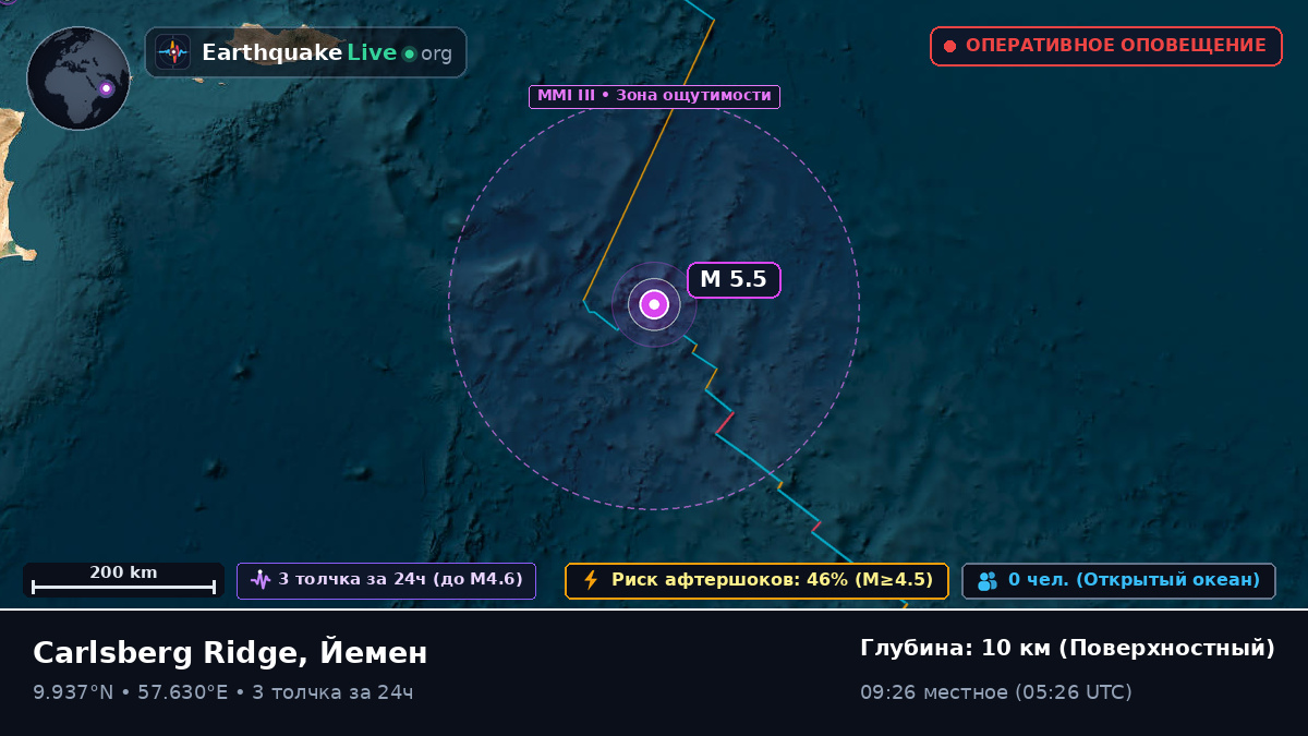 Индийский океан (Йемен)