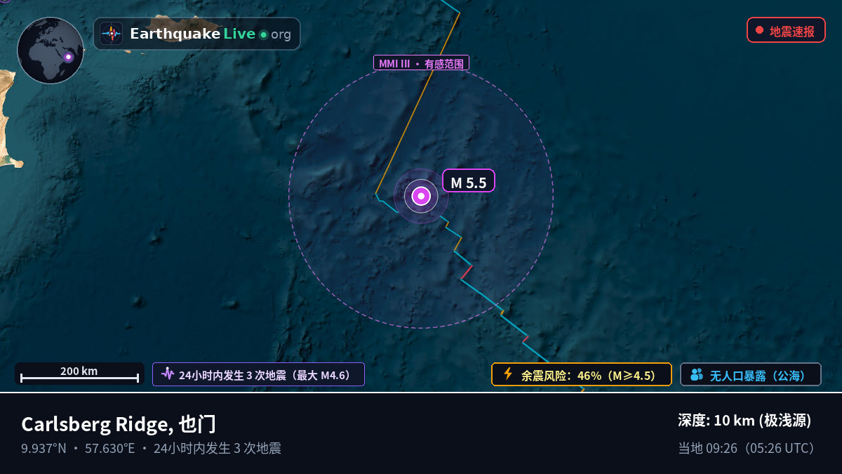 印度洋 (也门)