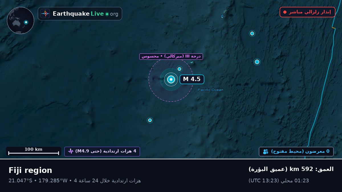جنوب المحيط الهادئ (فيجي)