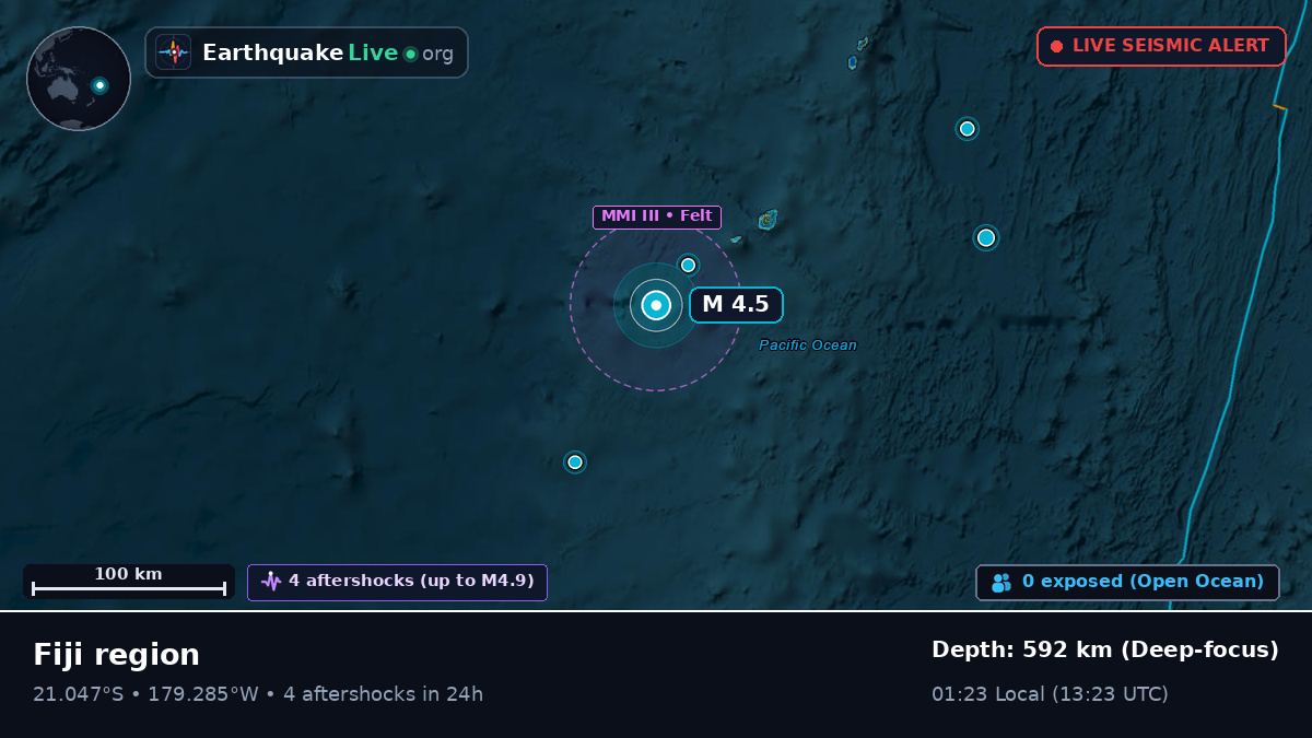 South Pacific Ocean (Fiji)