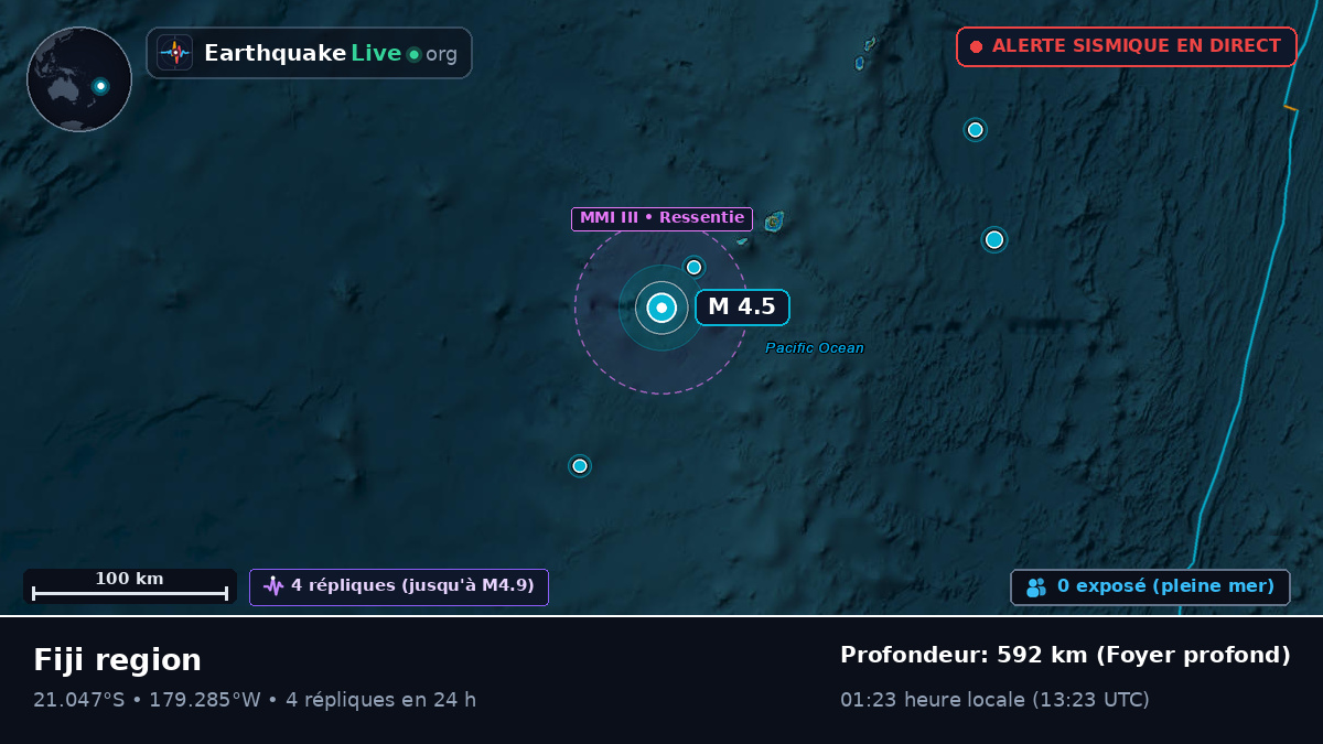 Océan Pacifique Sud (Fidji)