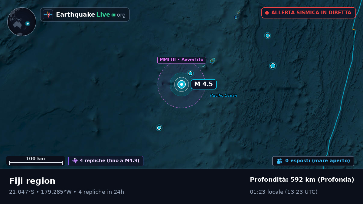 Oceano Pacifico meridionale (Figi)