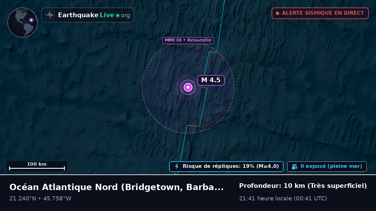 Océan Atlantique Nord (Barbados)