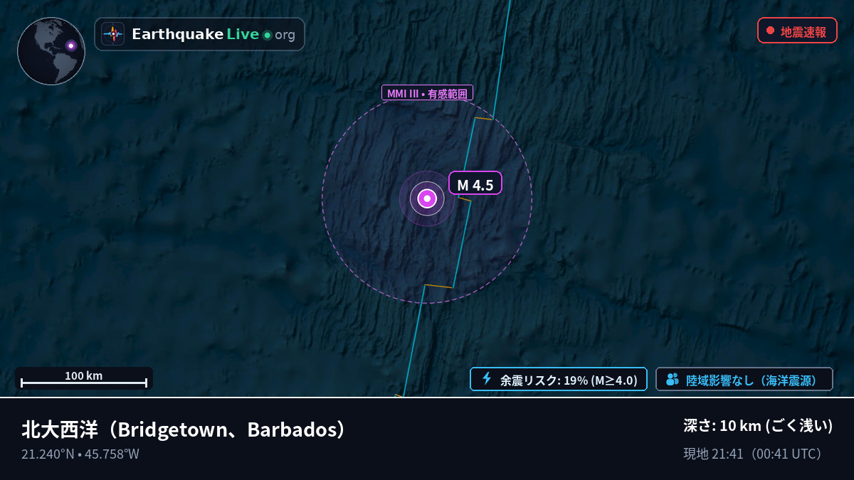 北大西洋 (Barbados)